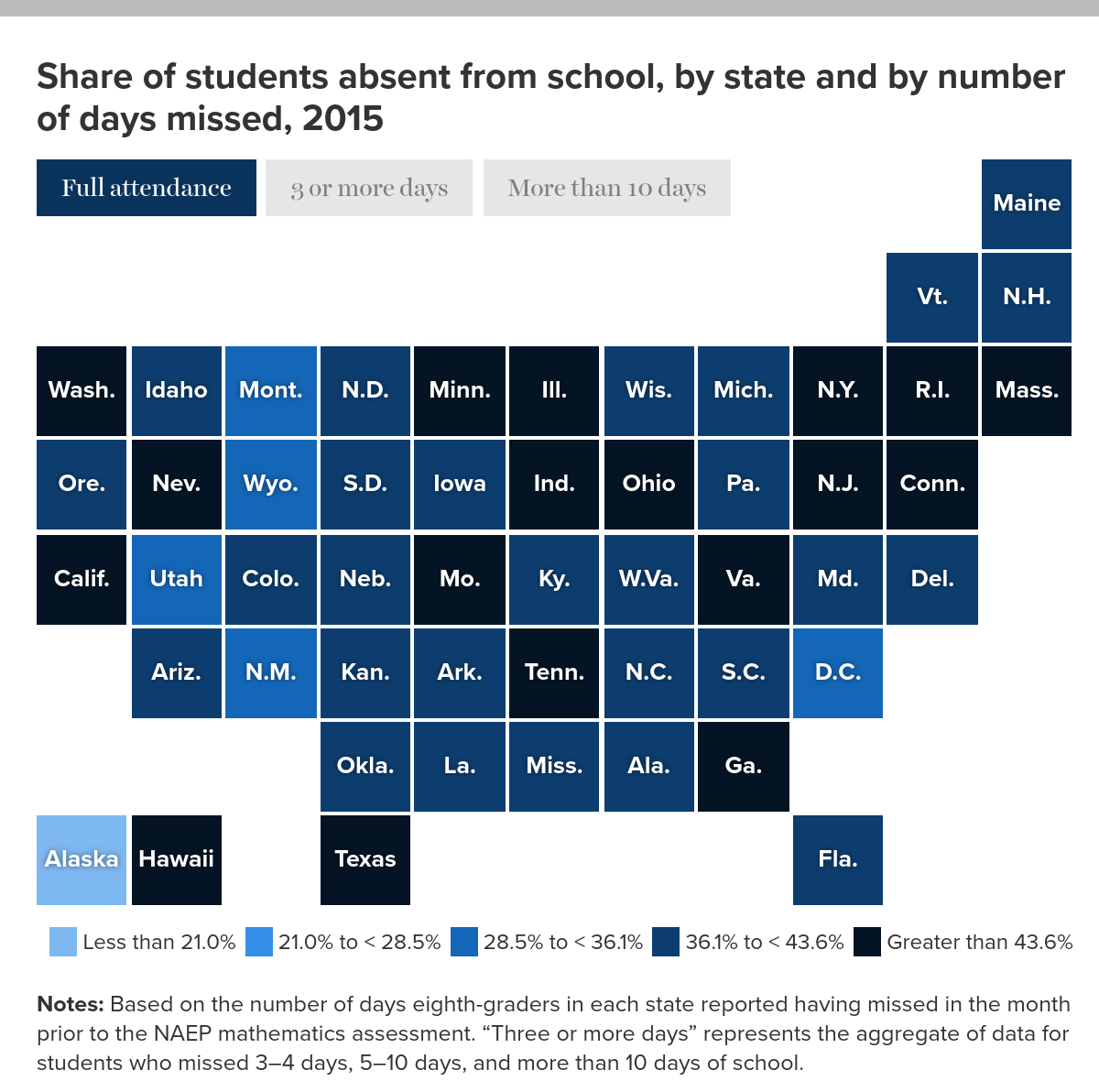 how-many-days-of-school-can-you-miss-before-held-back-or-court-howchimp