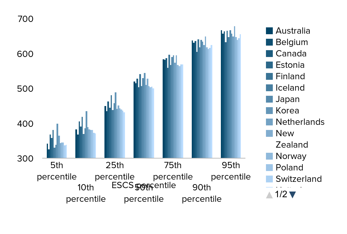 Mismatches in Race to the Top Limit Educational Improvement: Lack