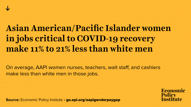 AAPI Equal Pay Day: Essential AAPI women workers continue to be underpaid during the COVID-19 pandemic 2