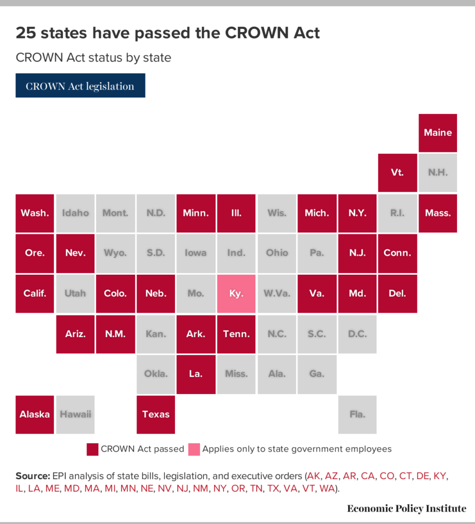 Half Of U S States Have Passed The Crown Act To Ban Hair Discrimination Economic Policy Institute