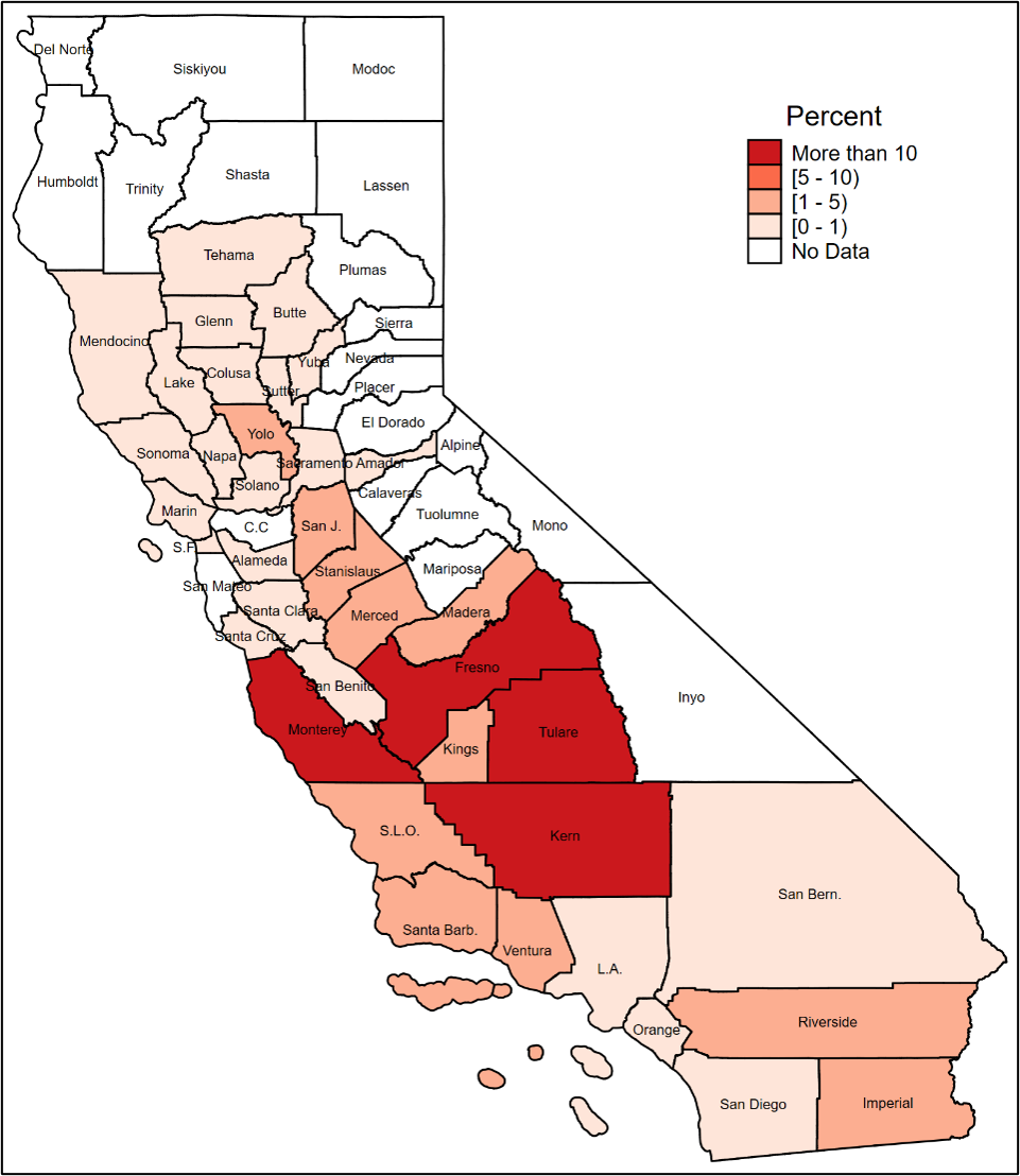 Percent of total California farm labor contractor employment by county, 2018