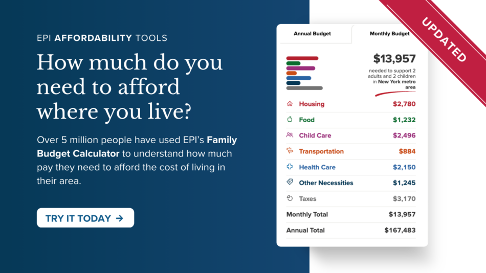 EPI Affordability Tools How much income do you need to afford where you live?