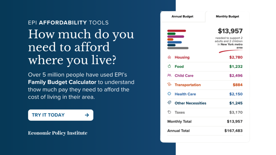 EPI Affordability Tools How much income do you need to afford where you live?