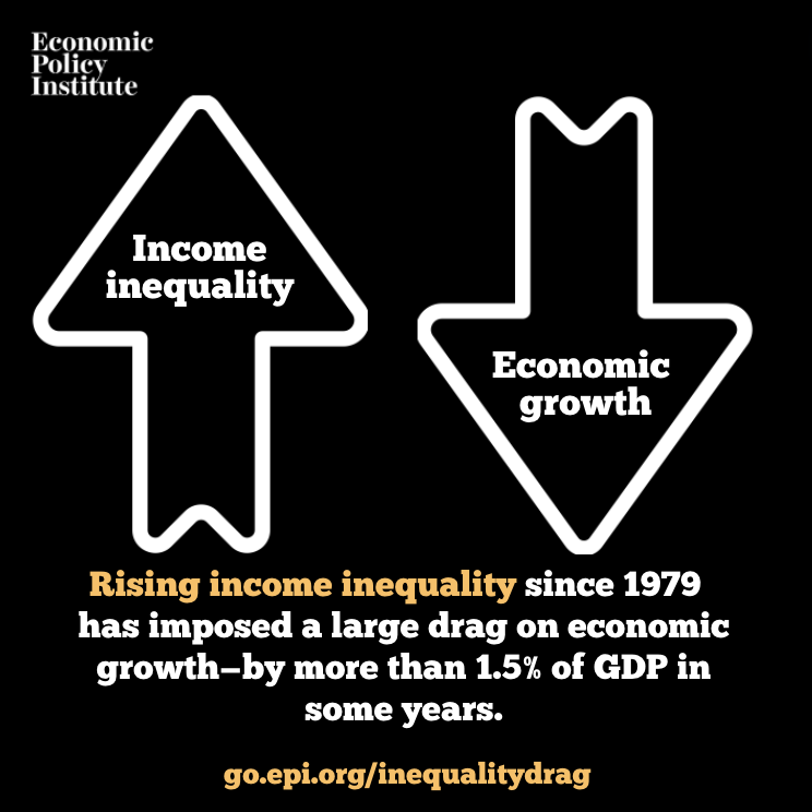 inequality-s-drag-on-aggregate-demand-the-macroeconomic-and-fiscal