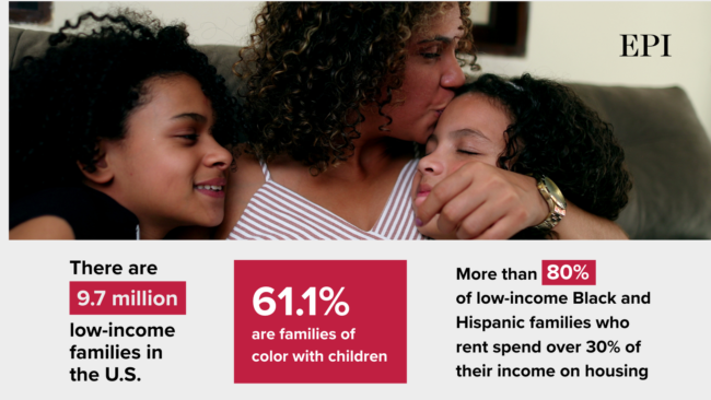 There are 9.7 million low-income families in the U.S. 61% are families of color with children. More than 80% of low-income Black and Hispanic families who rent spend over 30% of their income on housing alone.